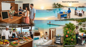 Hospitality Operations Certificate hotel operations